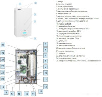 Отопительный котёл Эван Expert 9