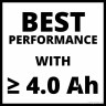 Аккумуляторная пила Einhell FORTEXXA 18/30