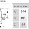 Измельчитель пищевых отходов InSinkErator Evolution 200