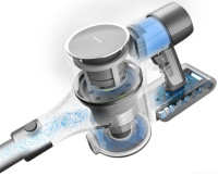 Пылесос Dreame T20