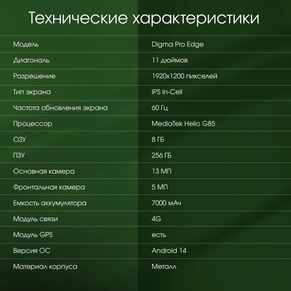 Планшет DIGMA Pro Edge 4G 8GB/256GB (синий)