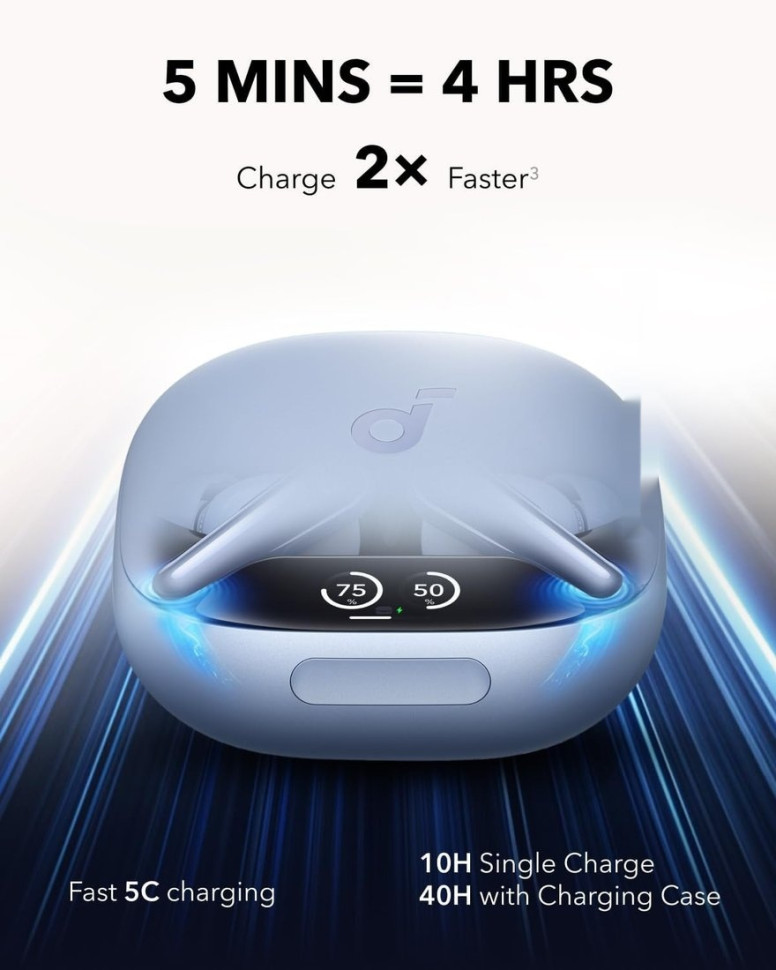 Наушники Anker Soundcore Liberty 4 Pro (голубой матовый)