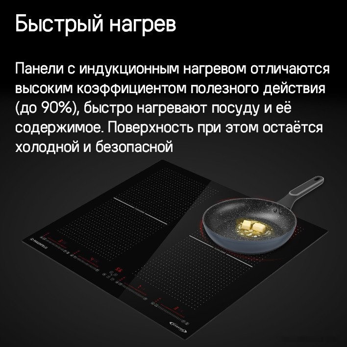 Варочная панель Maunfeld CVI594SF2BK Inverter