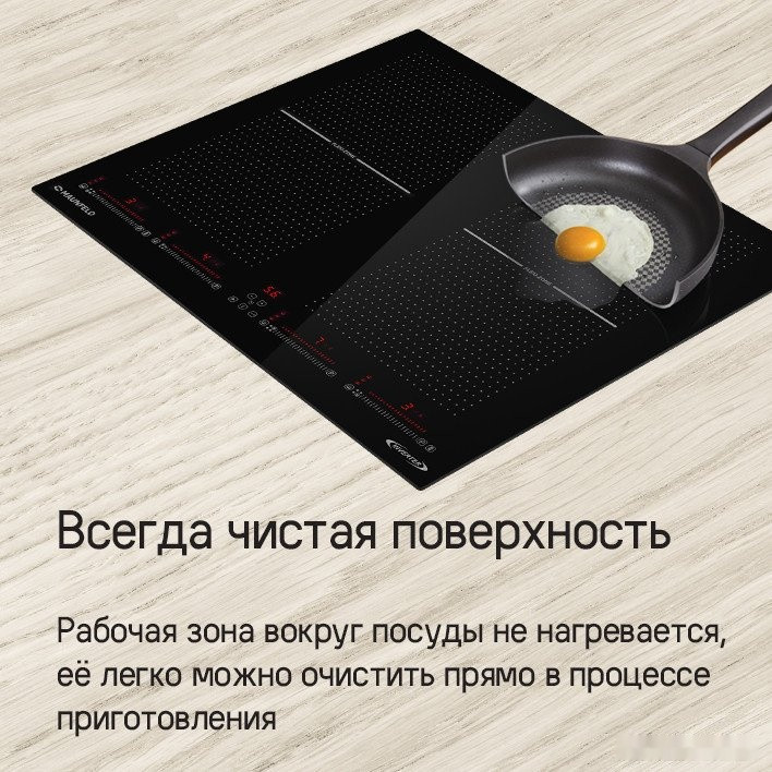 Варочная панель Maunfeld CVI594SF2BK Inverter