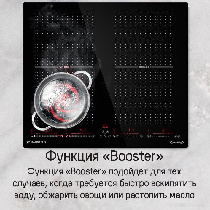 Варочная панель Maunfeld CVI594SF2BK Inverter
