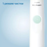 Электрическая зубная щетка Philips 1100 Series HX3641/11