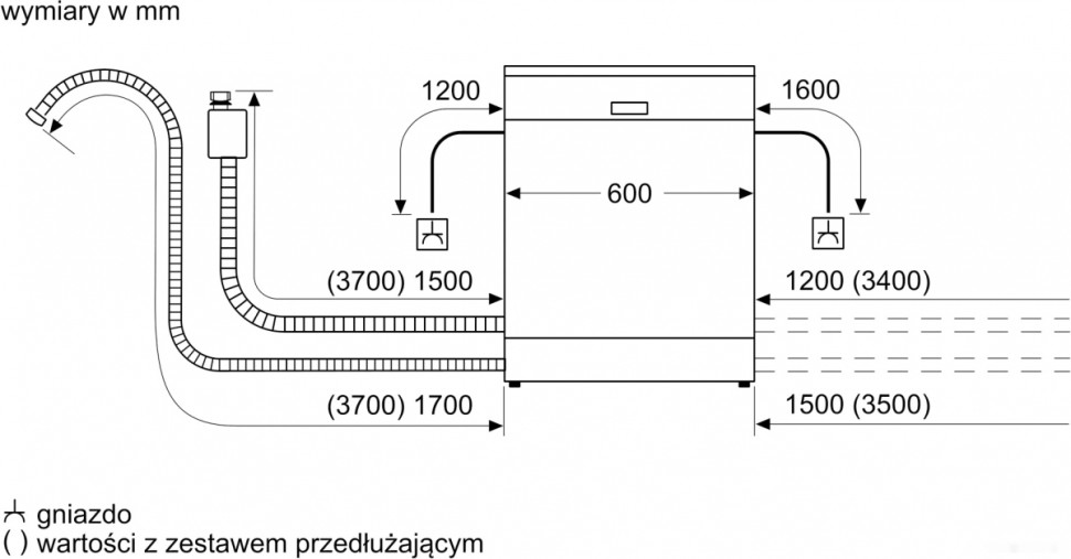 Посудомоечная машина Siemens SN63HX46VE