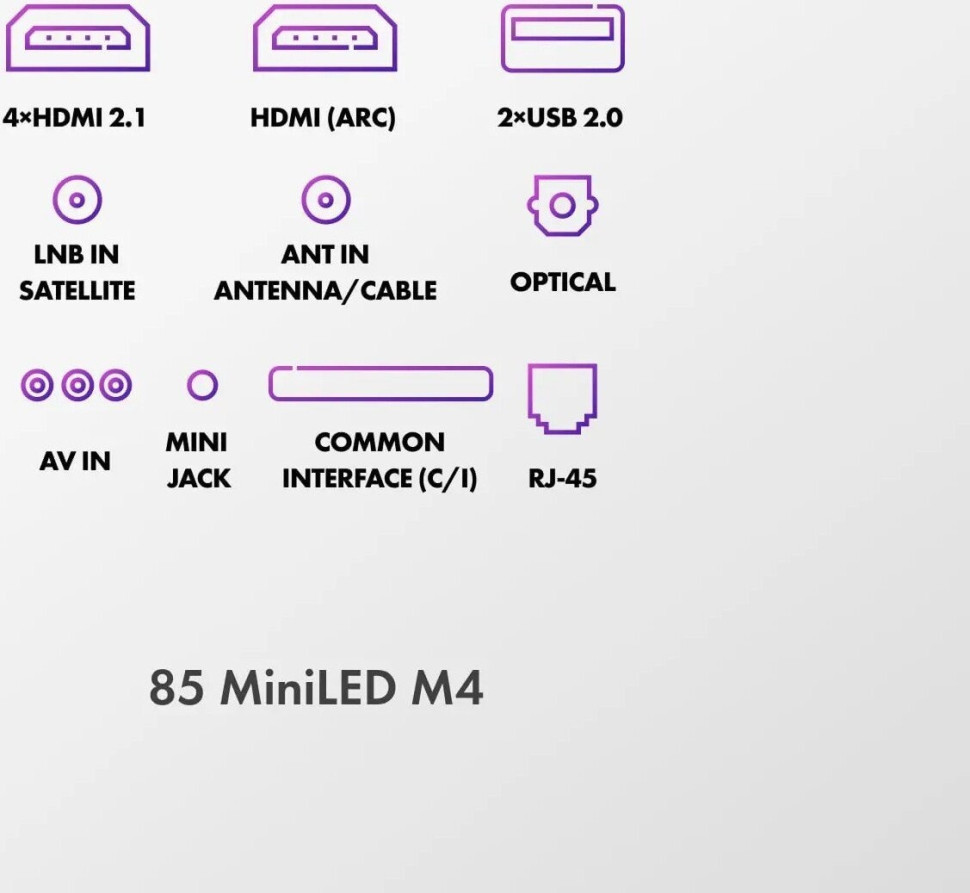 Телевизор HAIER 85 MiniLED M4