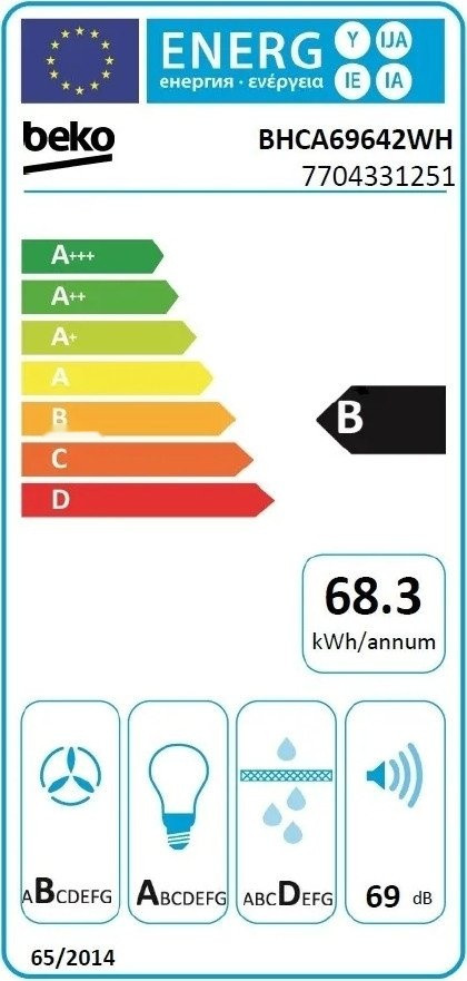 Вытяжка Beko BHCA69642WH