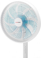 Вентилятор StarWind SAF1231