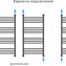Полотенцесушитель Сунержа Богема+ 1000x500 05-0220-1050