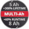 Аккумулятор для инструмента Einhell PXC Plus 18V 4511600 (18В/8 Ah)