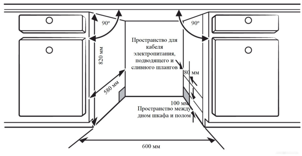 Посудомоечная машина Weissgauff BDW 6136 D Info Led