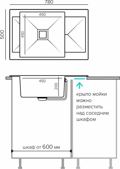 Кухонная мойка Polygran Blade 780 (черный)