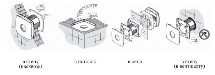 Вытяжной вентилятор CATA X-MART 10 Inox T