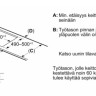 Варочная панель Bosch PVS63KHC1Z