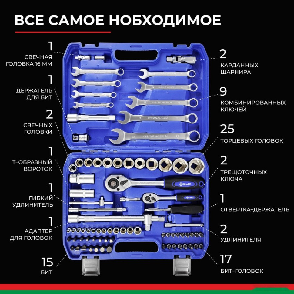 Бита БелАК Профи БАК.07003