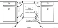 Посудомоечная машина Weissgauff BDW 6038 D