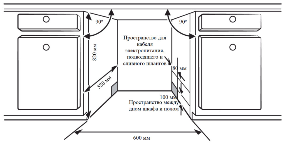 Посудомоечная машина Weissgauff BDW 6038 D