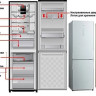 Холодильник Hitachi R-BG410PUC6X GBK