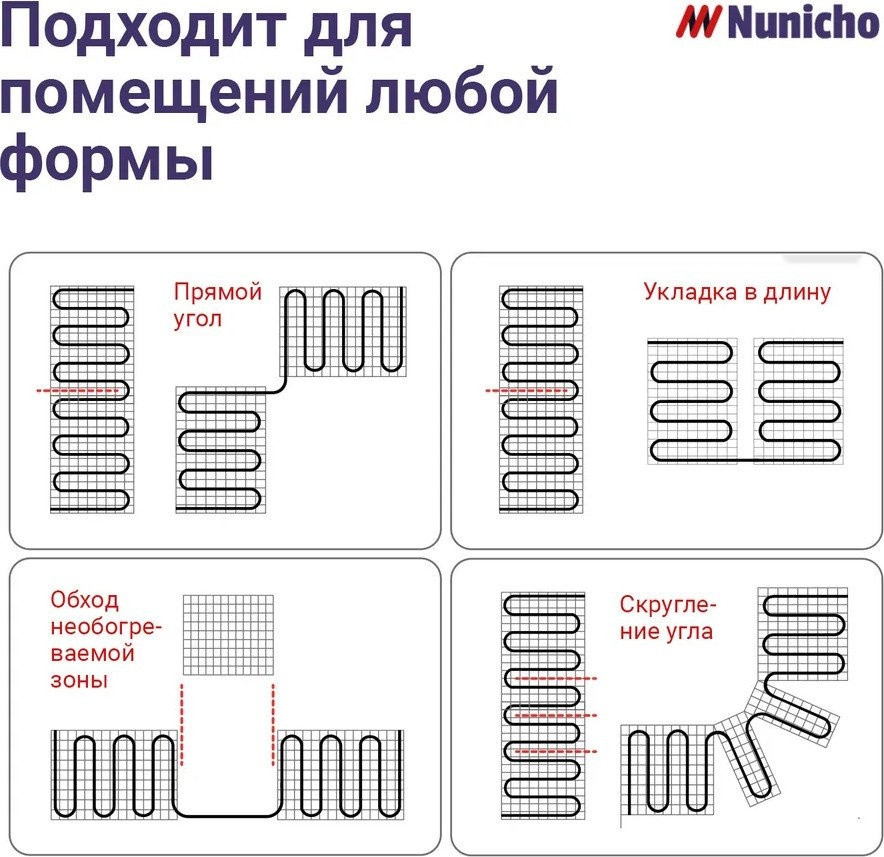 Теплый пол Nunicho Etalon SHP 375Вт с терморегулятором RТС 70.26 (2.5м2)