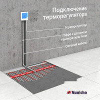 Теплый пол Nunicho Etalon SHP 375Вт с терморегулятором RТС 70.26 (2.5м2)