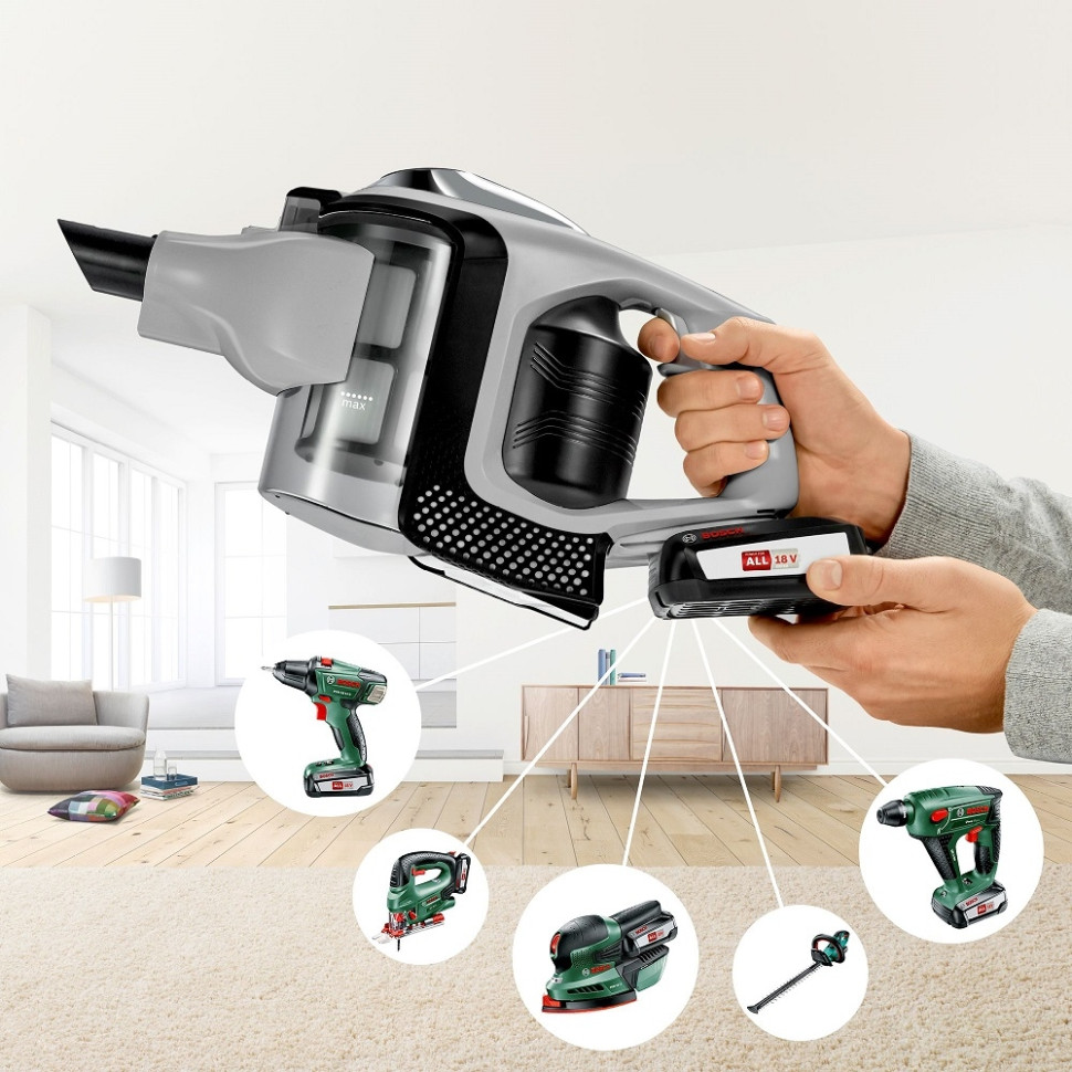 Пылесос Bosch BCS 1ULTD