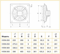 Вытяжная вентиляция Soler &amp; Palau HXM-200