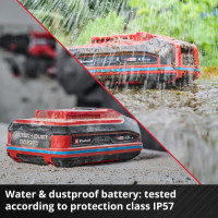 Аккумулятор для инструмента Einhell Sealed PXC Plus A1 4511627 (18В/4 Ач)