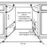 Посудомоечная машина Weissgauff BDW 4536 D Info Led