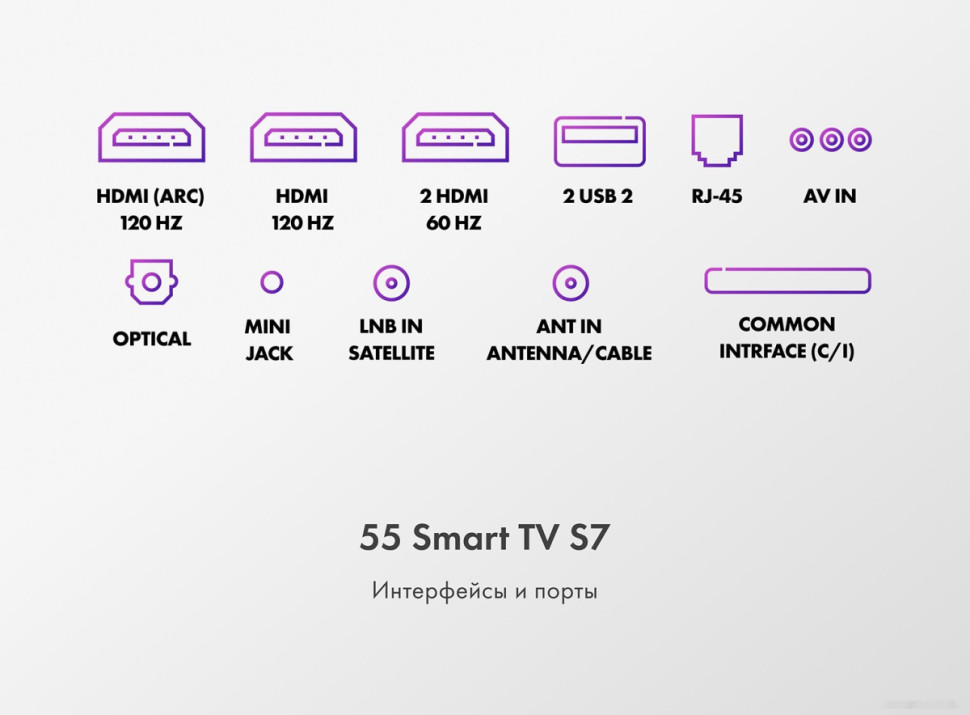 Телевизор HAIER 55 Smart TV S7