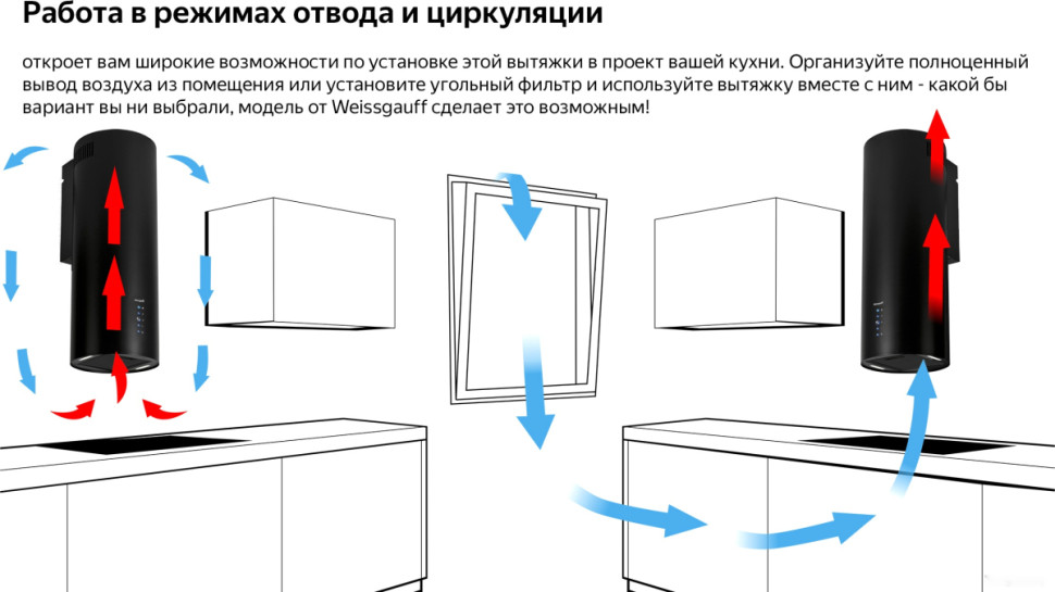 Вытяжка Weissgauff Gracia BL