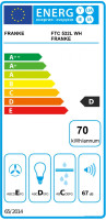 Вытяжка Franke Flexa FTC 532L WH 315.0547.795