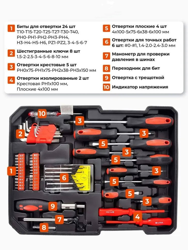 Универсальный набор инструментов Sundays Home LW250303-2 (399 предметов)