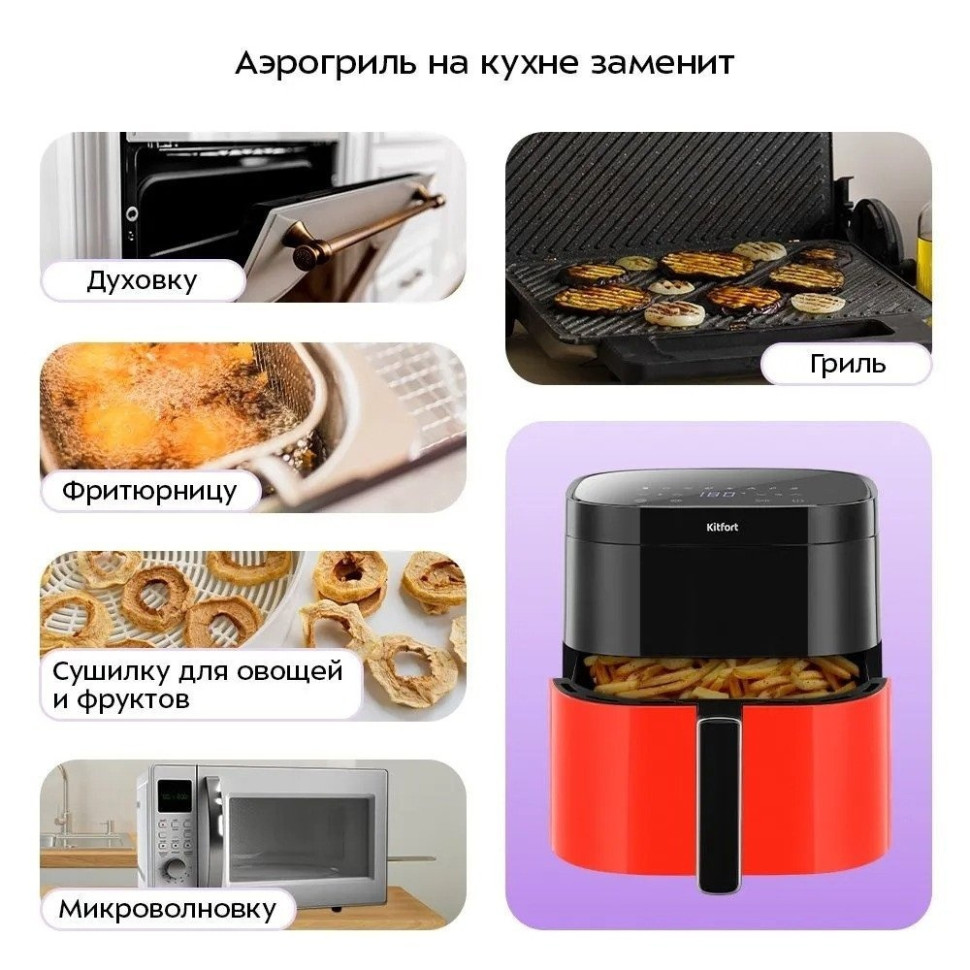 Аэрогриль Kitfort KT-2291