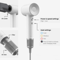 Фен Laifen Swift (белый)