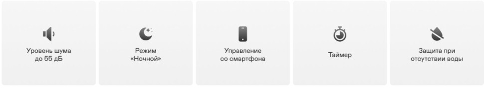 Климатический комплекс Garlyn AirClean V60