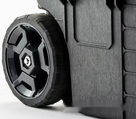 Ящик для инструментов Keter 236889