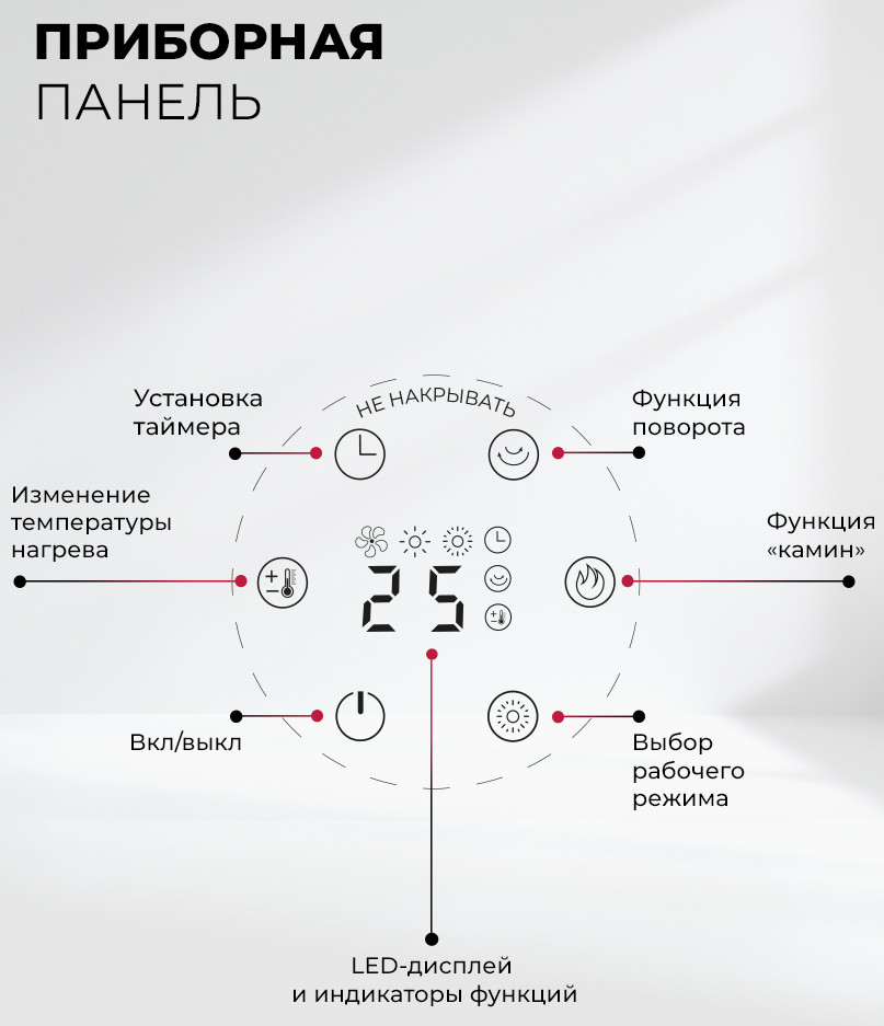 Тепловентилятор LEX LXCR 1524