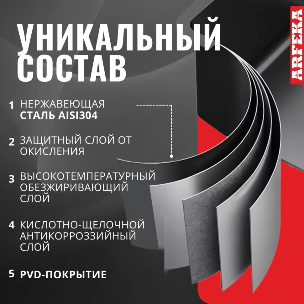 Кухонная мойка ARFEKA ECO AR 550*450 BLACK PVD NANO DECOR