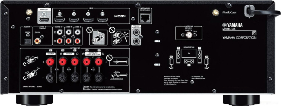 AV ресивер Yamaha RX-V4A