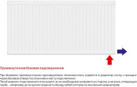 Радиатор Лемакс Valve Compact 11 500x1000