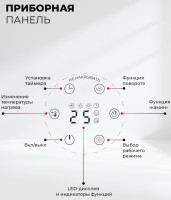 Тепловентилятор LEX LXCR 1526