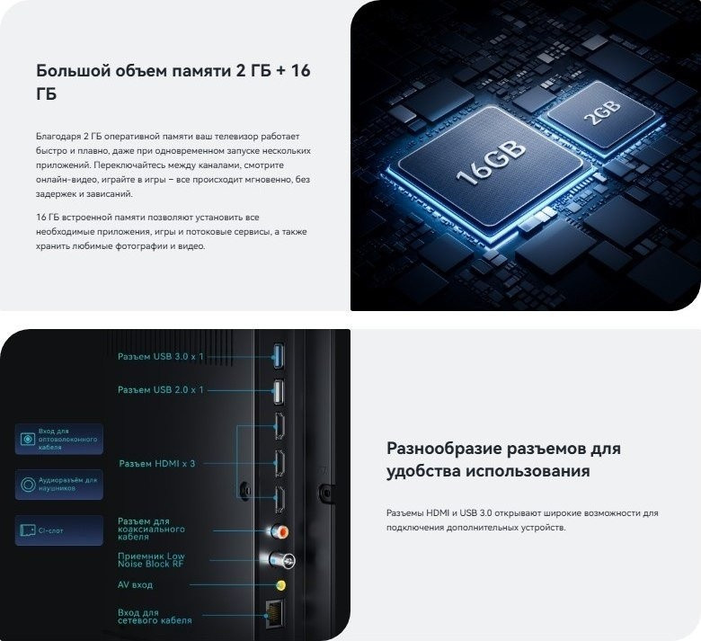 Телевизор Viomi YMD65AHURUS1