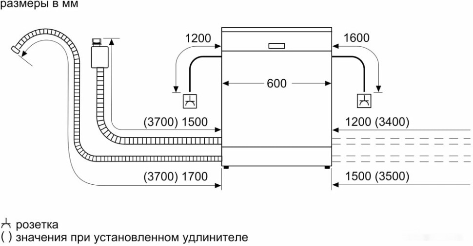 Посудомоечная машина Bosch SGV4HMX3FR