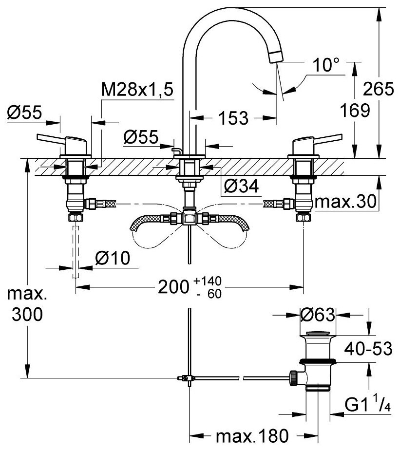Смеситель Grohe Concetto 20216001