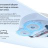 Робот-пылесос Xiaomi Robot Vacuum S10+ B105 (европейская версия, белый)