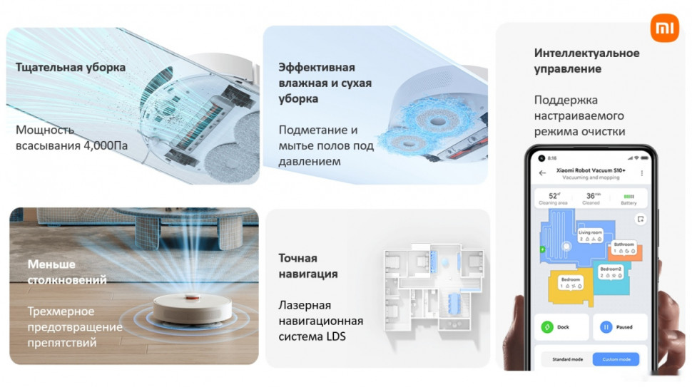 Робот-пылесос Xiaomi Robot Vacuum S10+ B105 (европейская версия, белый)