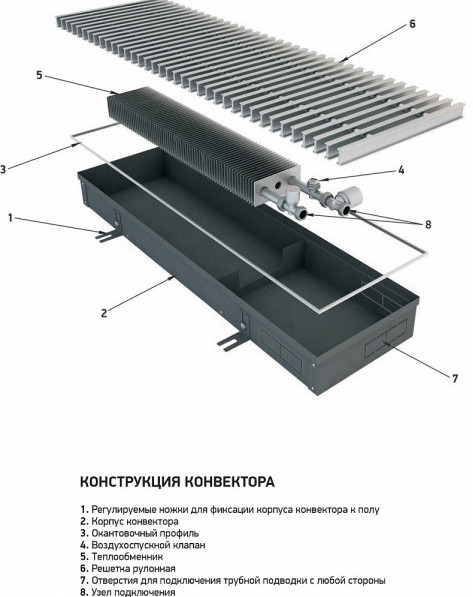 Радиатор Techno Power KVZ 150-105-700