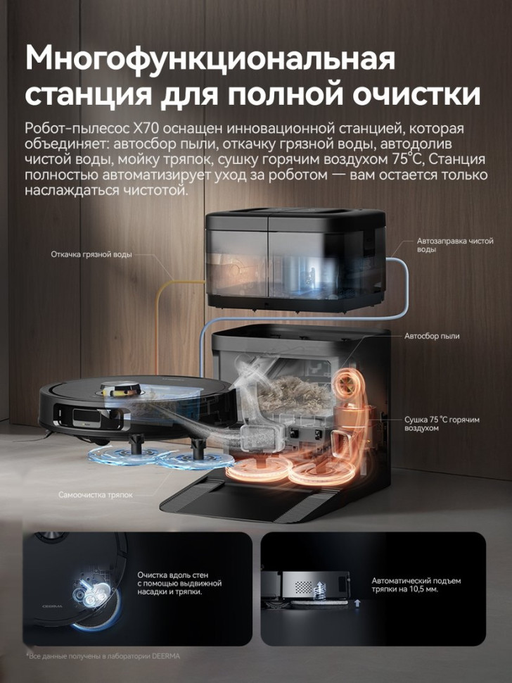 Робот-пылесос Deerma DEM-X70